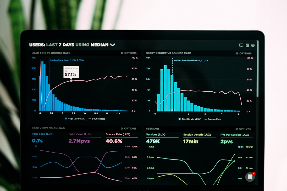 ROI de l'Email Marketing : comment le calculer et quels chiffres viser (2026)